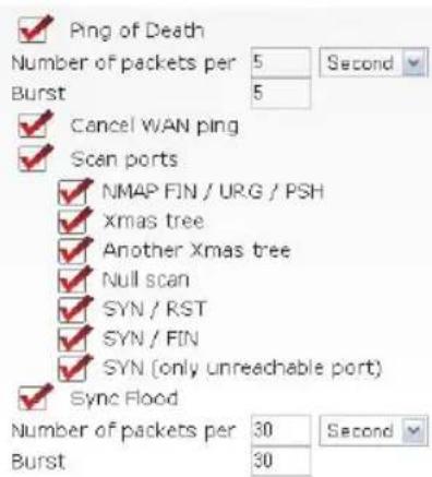 Ping of Death Number of packets per 5 Second Burst 5 Cancel WAN ping Scan ports NMAP FIN / URG / PSH Xmas tree Another Xmas tree Null scan SYN / RST SYN / FIN SYN (only unreachable port) Sync Flood Number of packets per 30 Second Burst 30