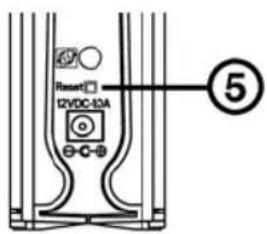 Reset 12VDC-ADA ⑤