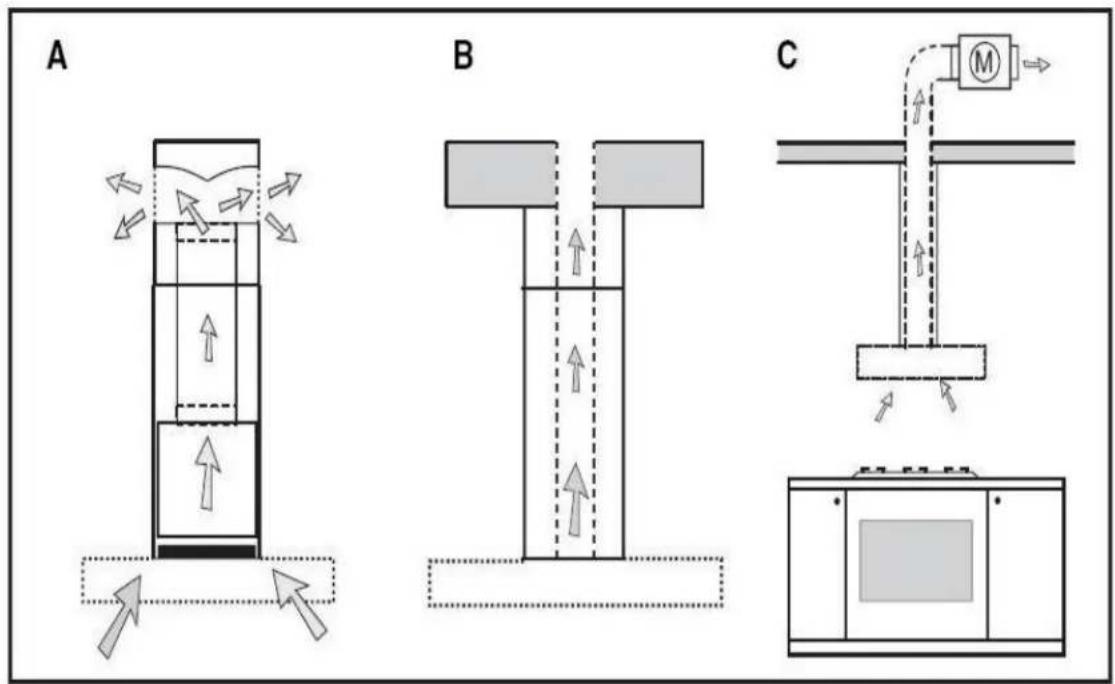 KELVINATOR KCH900IS - Island Hood - 1