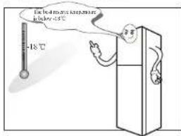 KELVINATOR KI344BF - FROZEN FOOD STORAGE FROZEN FOOD STORAGE - 1