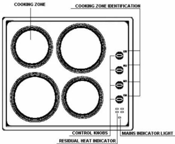 KELVINATOR KHC601BL - ELECTRICAL CONNECTIONS - 8