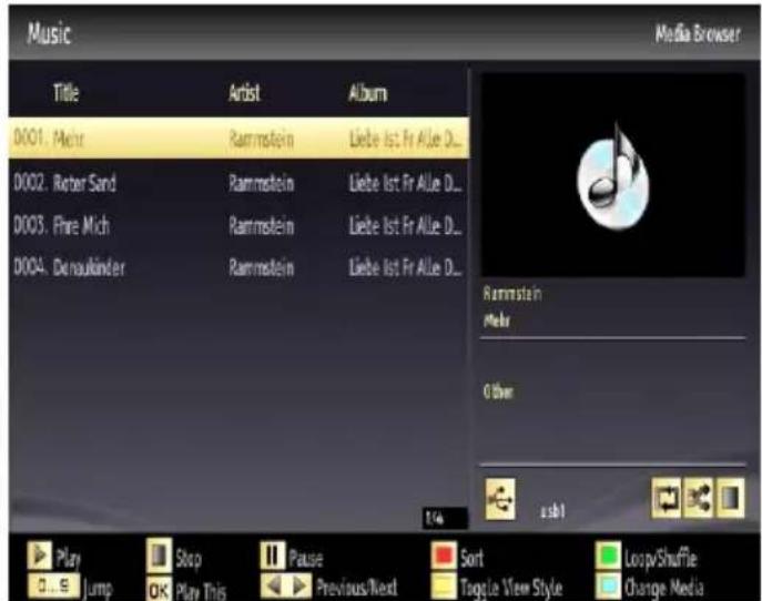 Music Media Browser Title Artist Album D001. Meier Rammstein Liebe Ist Fr Alle D... D002. Ritter Sand Rammstein Liebe Ist Fr Alle D... D003. Pine Mich Rammstein Liebe Ist Fr Alle D... D004. Donaulander Rammstein Liebe Ist Fr Alle D... Rammstein Meier Other s b1 Play Stop Pause Sort Loop/Shuffle ... Jump Play This Previous/Next Toggle View Style Change Media