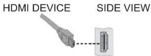 HDMI DEVICE SIDE VIEW