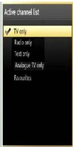 Active channel list ✓ TV only Radio only Text only Analogue TV only Favourites