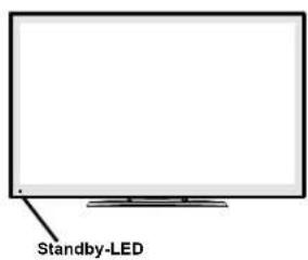 Standby-LED
