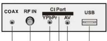 NEVIR NVR-7402-29HD-B - Back View and Control Connections - 3