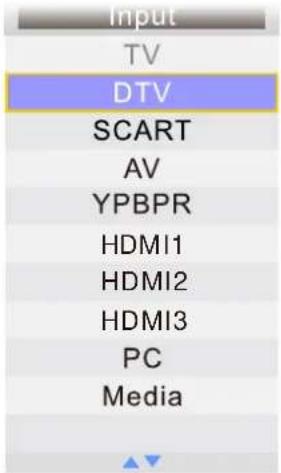 NEVIR NVR-7402-29HD-B - Select Input Source - 1