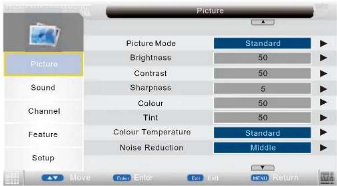 NEVIR NVR-7402-29HD-B - Picture Menu - 1