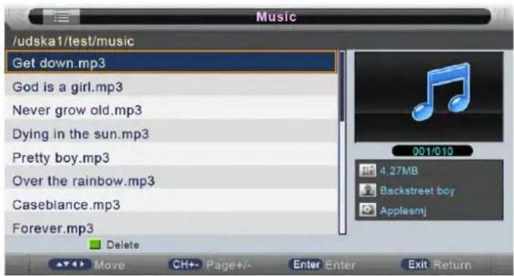 NEVIR NVR-7402-29HD-B - Music Menu - 2