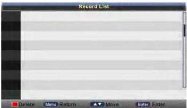 NEVIR NVR-7402-29HD-B - Record List - 1
