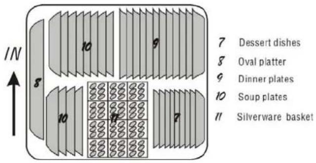 IN 7 Dessert dishes 8 Oval platter 9 Dinner plates 10 Soup plates 11 Silverware basket