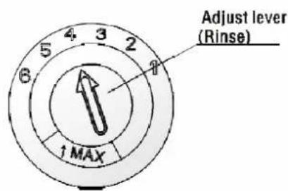 Adjust lever (Rinse) 1 MAX