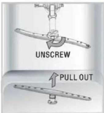 UNSCREW PULL OUT