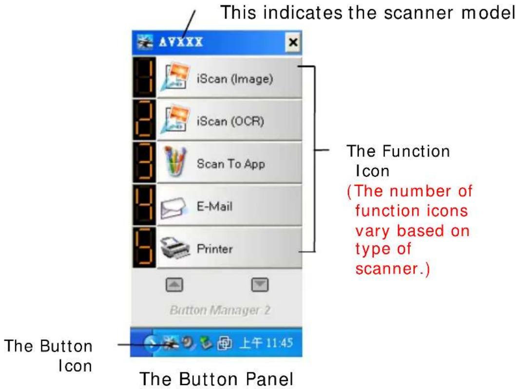 This indicates the scanner model iScan (Image) iScan (OCR) Scan To App E-Mail Printer Button Manager 2 The Button Icon 上午 11:45 The Button Panel