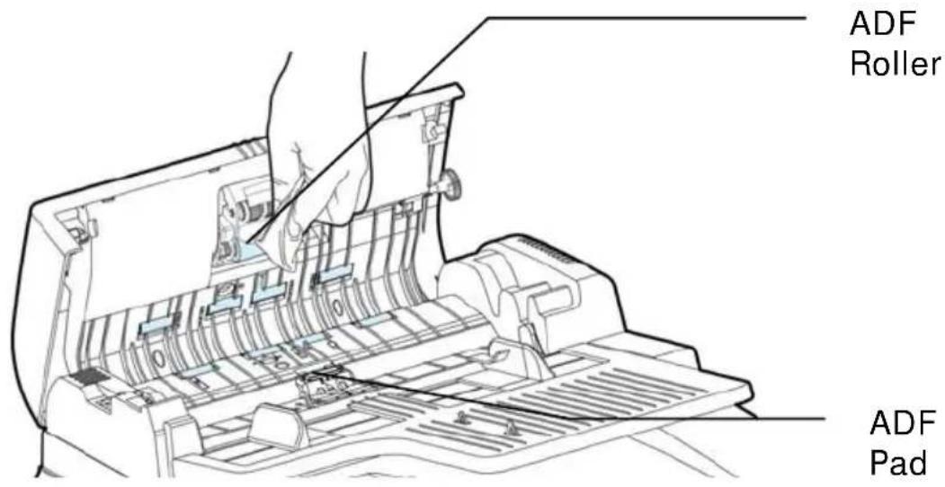 ADF Roller ADF Pad