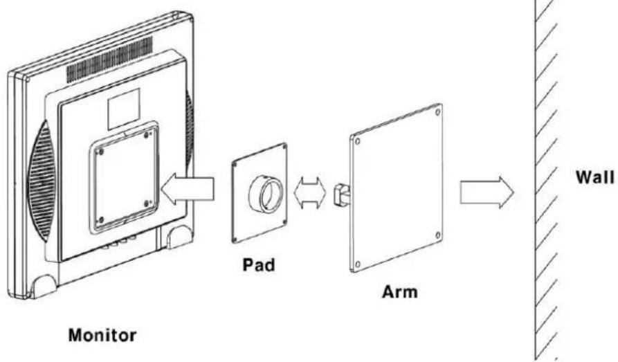 ViewZ VZ-19RTLD - Wall-mount Installation (Option) - 2