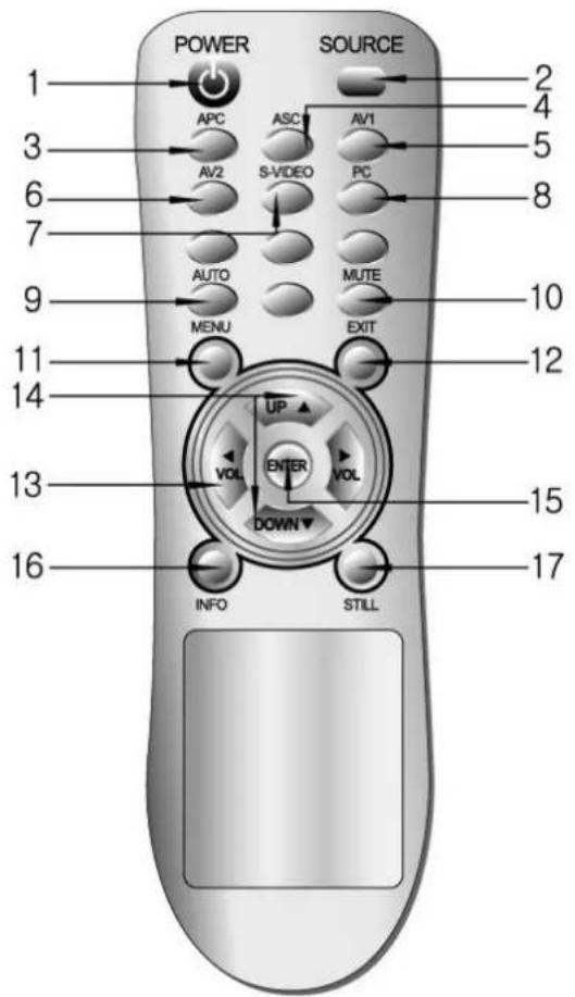 ViewZ VZ-19RTLD - STILL - 1