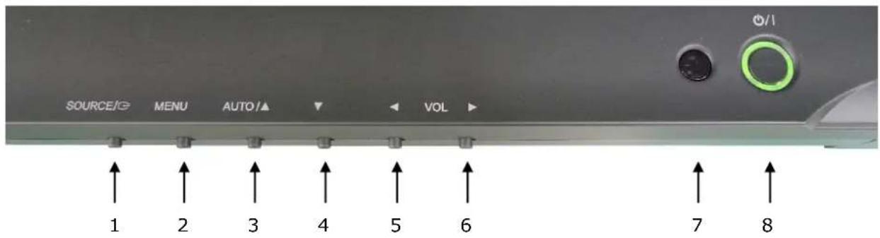 ViewZ VZ-19RTLD - FRONT KEY CONTROL - 1