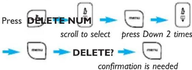 PHILIPS DECT1224S - ◆Deleting a number from the redial list - 1