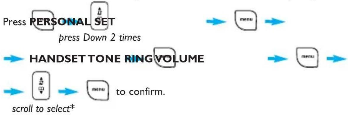 PHILIPS DECT1224S - ◆To set the handset ringer volume or silence mode (Ringer OFF) - 1