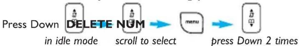 PHILIPS DECT1224S - ◆Delete an entry when browsing phonebook list - 1