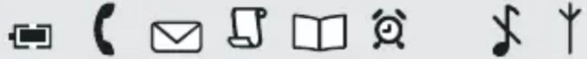 PHILIPS DECT1224S - Icons on the handset display - 1