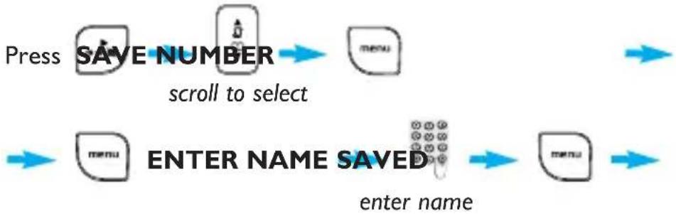 PHILIPS DECT1224S - ◆Saving redial list numbers into the phonebook - 1