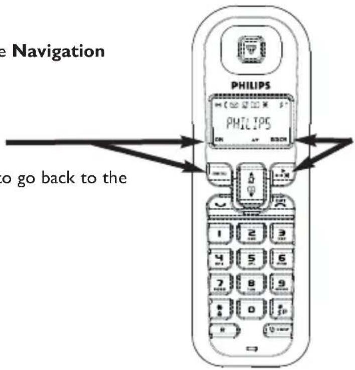 PHILIPS DECT1224S - Menu structure - 2