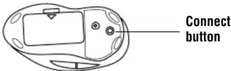 TARGUS AMW10US - Synchronization - 2