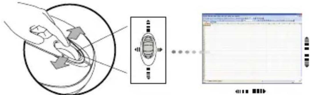TARGUS AMW28AU - Using the 4-way scrolling tilt-wheel - 1