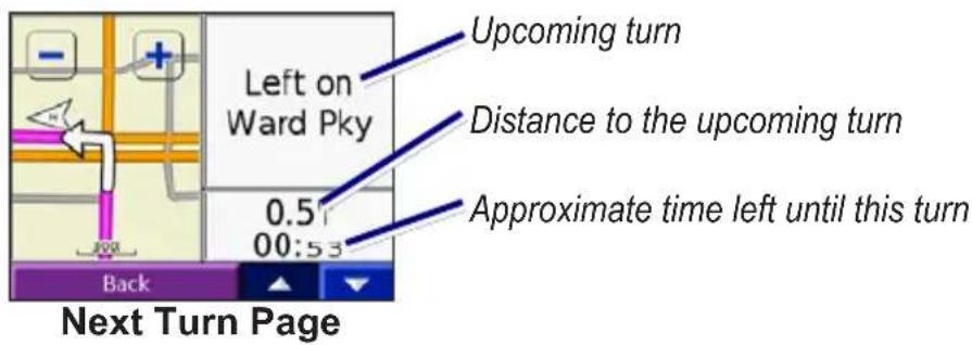 GARMIN nüvi 310T - Understanding the Next Turn PageTurn Page - 1