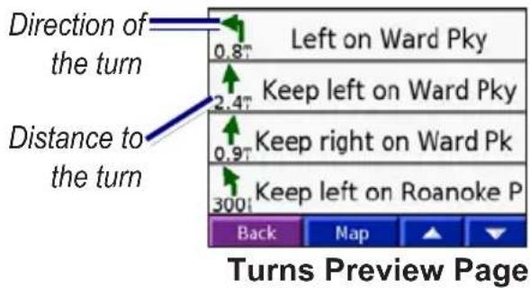 GARMIN nüvi 310T - Understanding the Turns Preview Page - 1