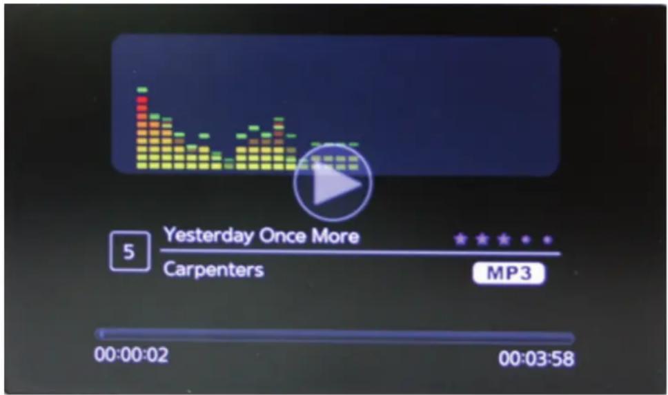 Yesterday Once More Carpenters MP3 00:00:02 00:03:58