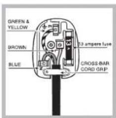 GREEN & YELLOW BROWN BLUE 12 ampere fuse CROSS-BAR CORD GRP