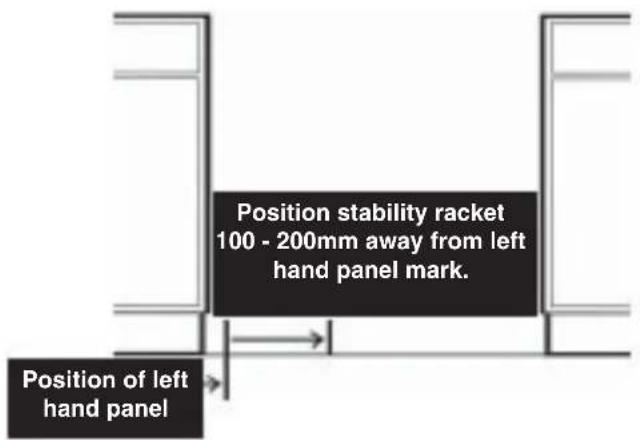 Position stability racket 100 - 200mm away from left hand panel mark. Position of left hand panel