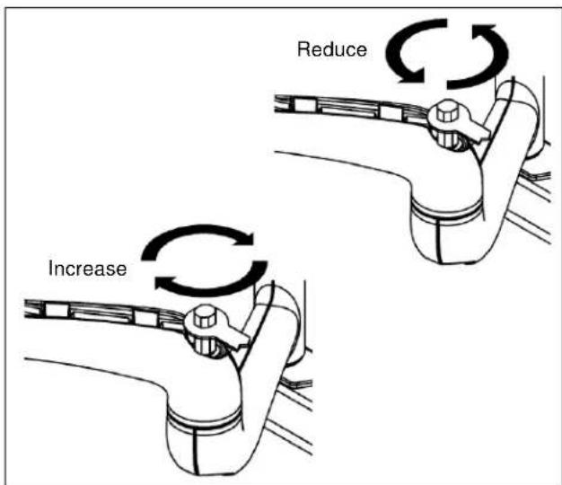 Reduce Increase