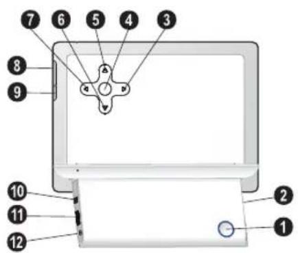 Labeled diagram of a device showing numbered components for assembly or labeling