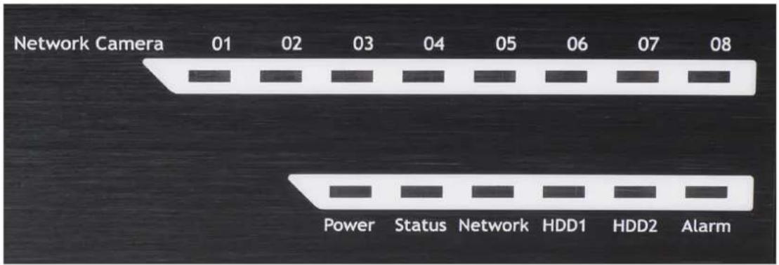 Network Camera 01 02 03 04 05 06 07 08 Power Status Network HDD1 HDD2 Alarm