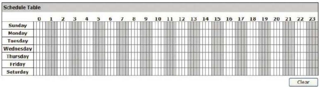 Schedule Table 0 1 2 3 4 5 6 7 8 9 10 11 12 13 14 15 16 17 18 19 20 21 22 23 Sunday Monday Tuesday Wednesday Thursday Friday Saturday Clear