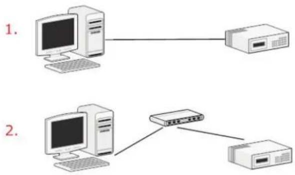 Ansel 6102 - Access the NVR with its default IP address - 1