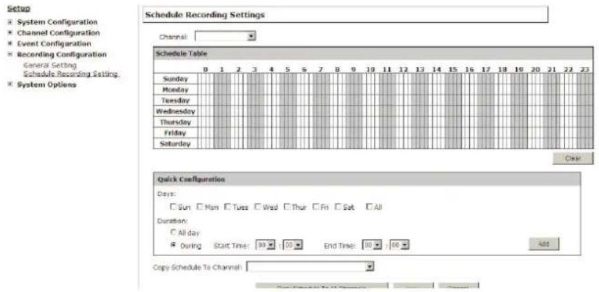 Setup System Configuration Channel Configuration Event Configuration Recording Configuration General Setting Schedule Recording Setting System Options Schedule Recording Settings Channel: Schedule Table Sunday Monday Tuesday Wednesday Thursday Friday Saturday Quick Configuration Days: Sun Mon Tues Wed Thur Fri Sat All Duration: All day: During Start Time: 90 100 End Time: 00 00 Add Copy Schedule To Channel: