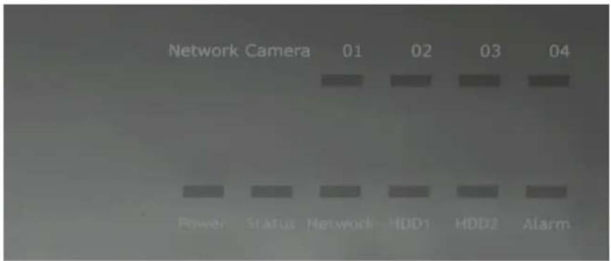 Network Camera 01 02 03 04 Power Status Network HDD1 HDD2 Alarm