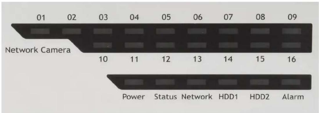 01 02 03 04 05 06 07 08 09 Network Camera 10 11 12 13 14 15 16 Power Status Network HDD1 HDD2 Alarm