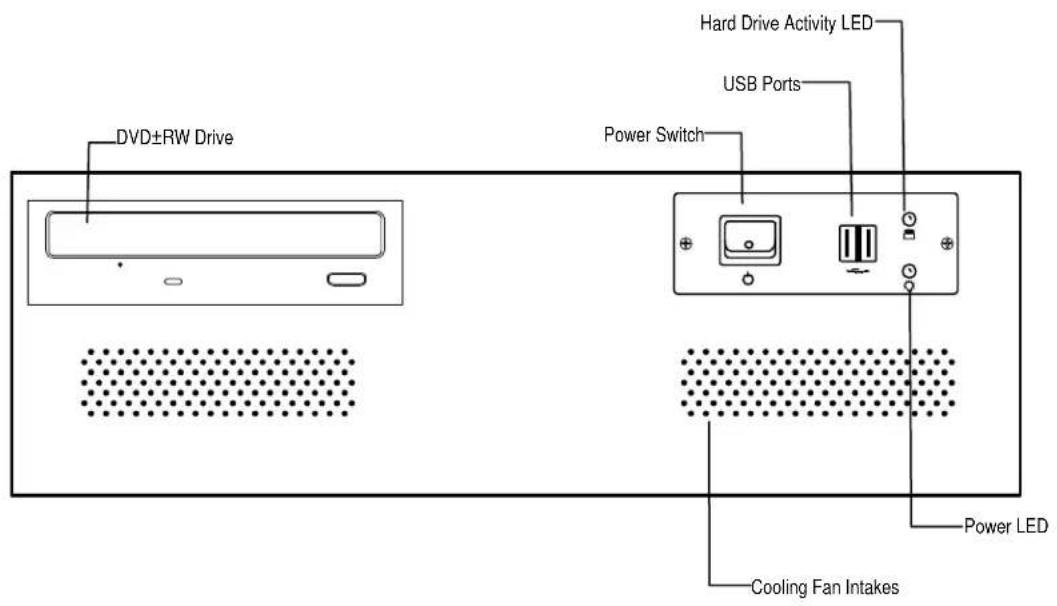 TOSHIBA IPS32-4T - FRONT PANEL CONTROLS AND LEDS - 1