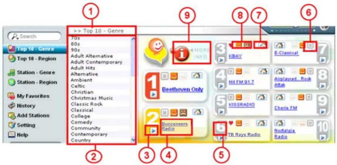 MANHATTAN 179997 - B — Top 10 Station List - 1