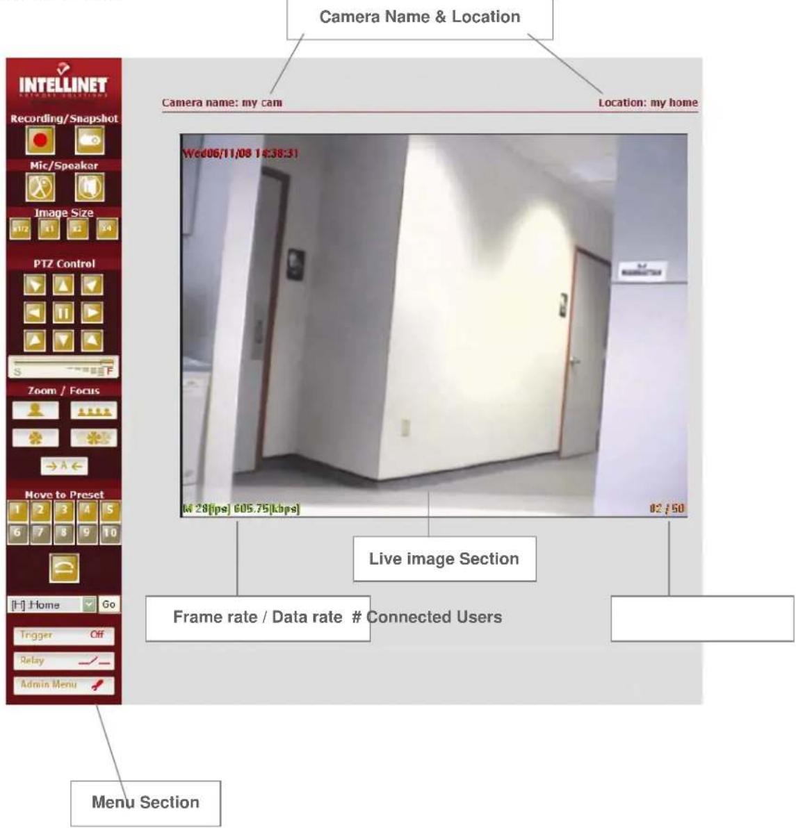 Intellinet 550260 - Main Live View Page - 1
