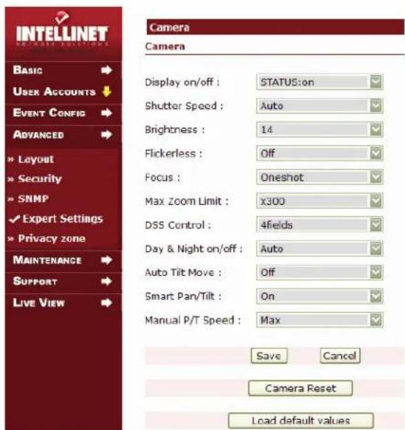 Intellinet 550260 - Read Community - 1