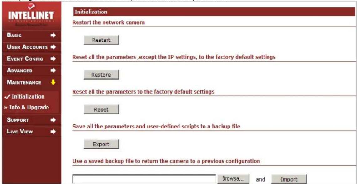 Intellinet 550260 - System Initialization - 1