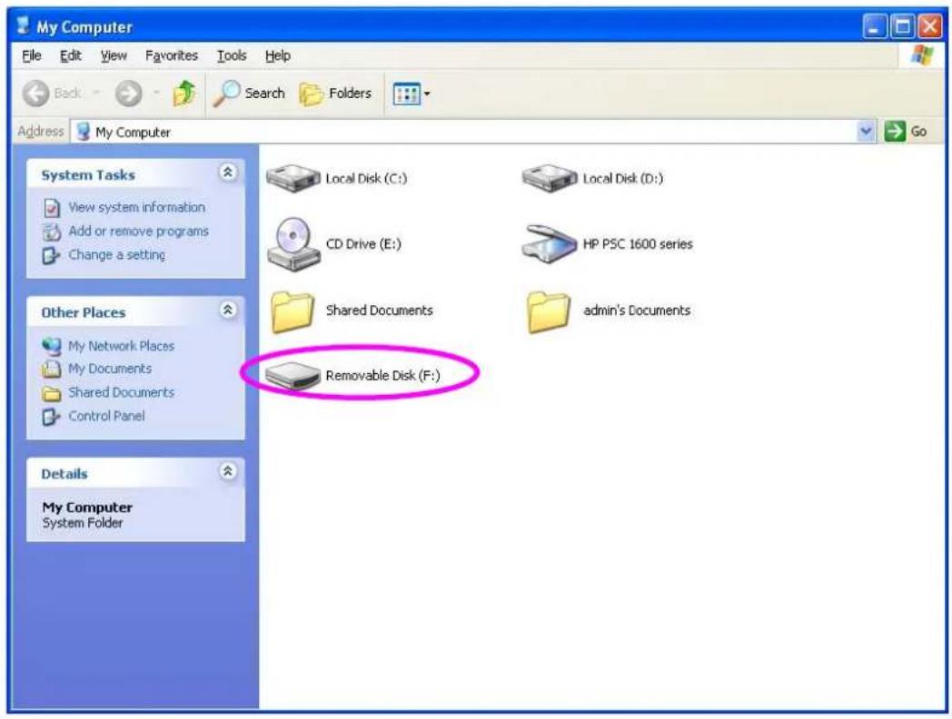 Intellinet 509015 - Share Card Reader - 1