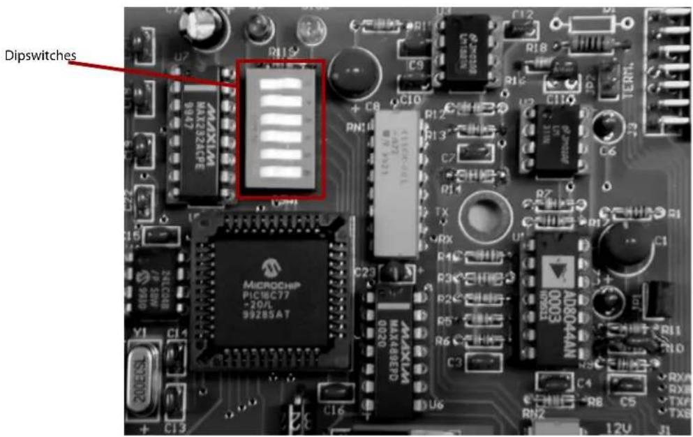 Moog Videolarm DDW10CR2 - CHANGING SETTINGS FOR RECEIVER / DRIVER UNITS - 1